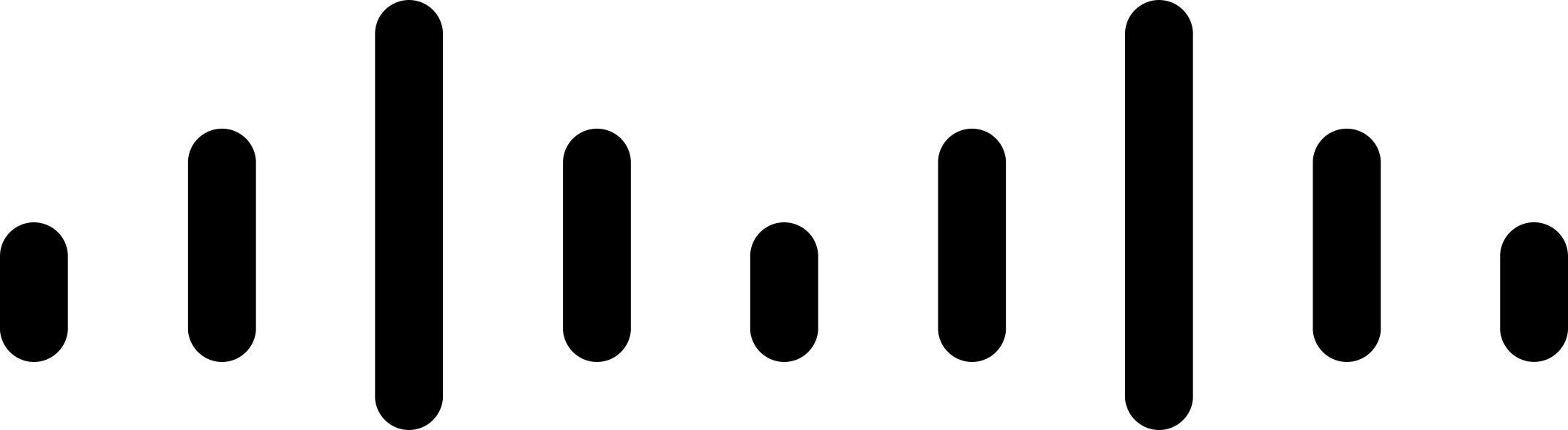 Brand Cisco Stencil Svg Vector Free Vectors